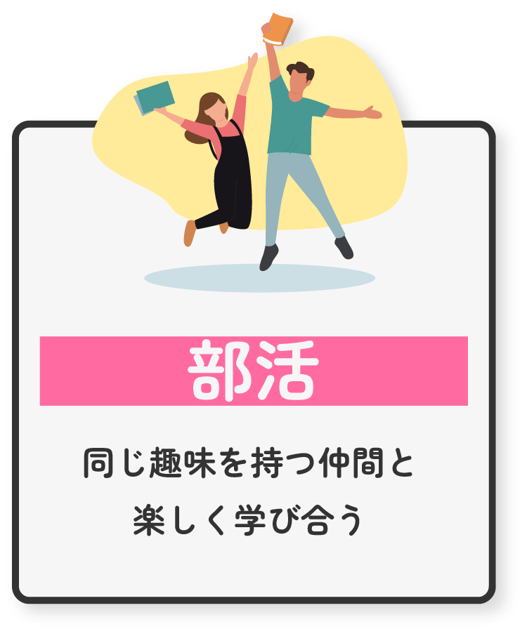 活動3